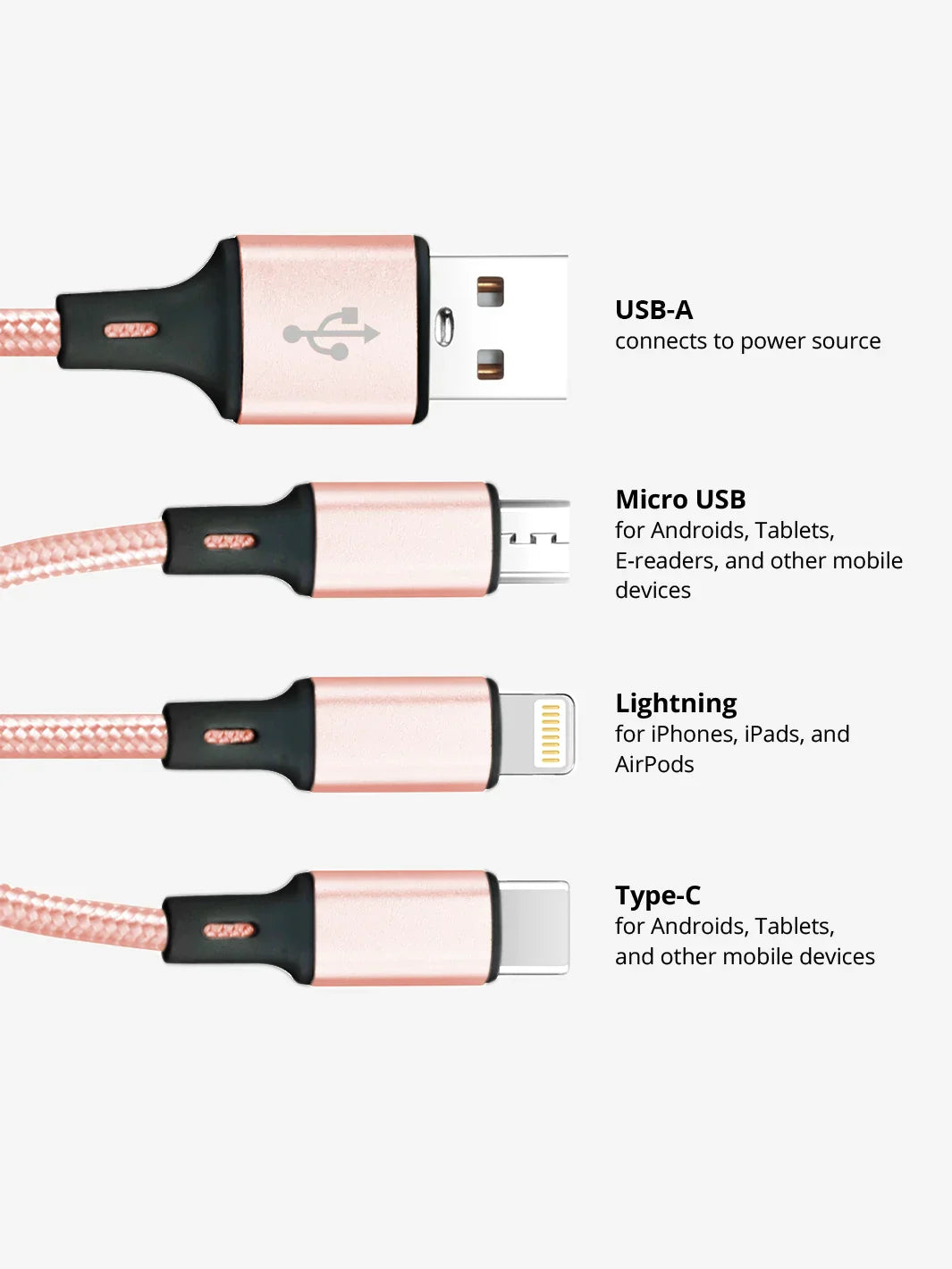 Patapata# Rose Gold 3-in-1 Fast Charging Cable (USB-A / USB-C / Lightning)