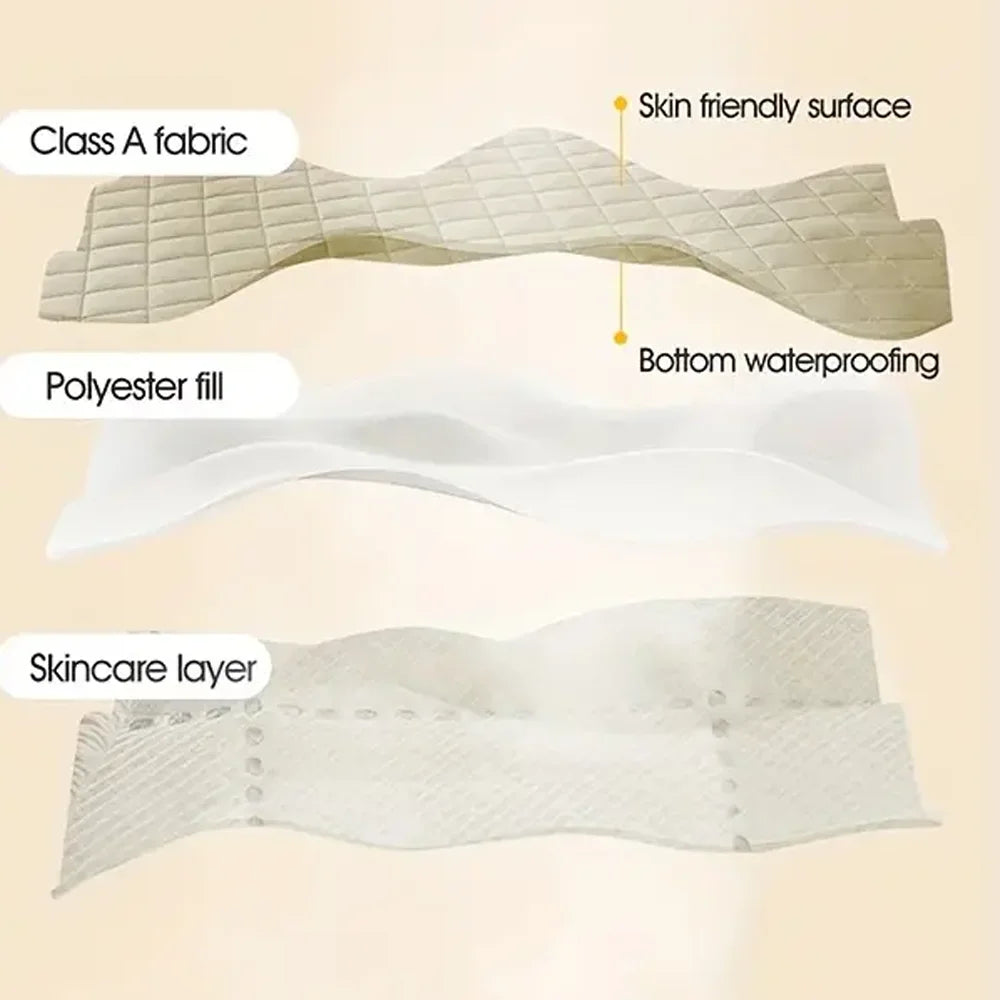 Patapata# ! 1pc 3D Air Fabric Thick Mattress Cover, 100% Waterproof Mattress Protector, Soft and Breathable Fitted Bed Sheet (No Pillowcase)